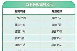 扬科维奇执教国足胜率27%：世预赛客胜泰国，亚洲杯小组出局